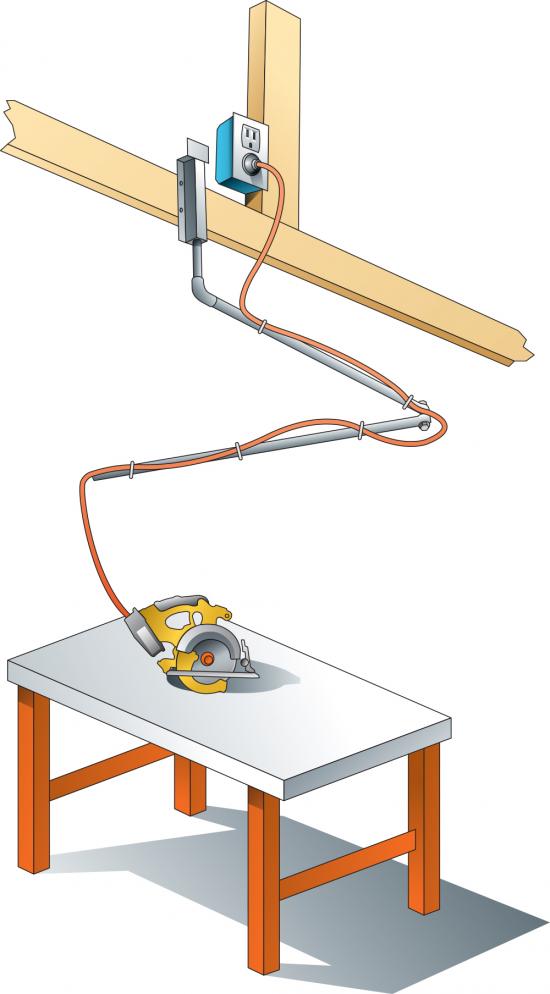 Convenient dropcord handler Successful Farming